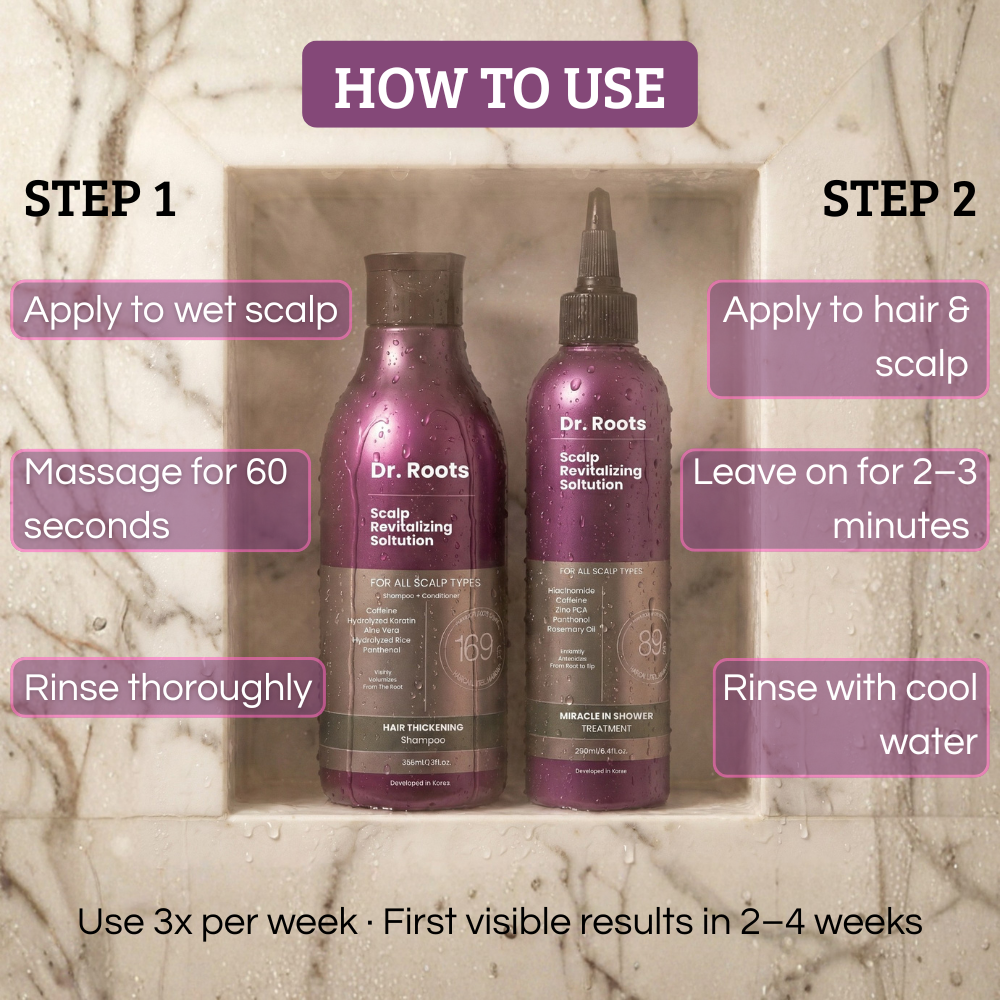 Dr. Roots Dynamic Hair & Scalp Duo