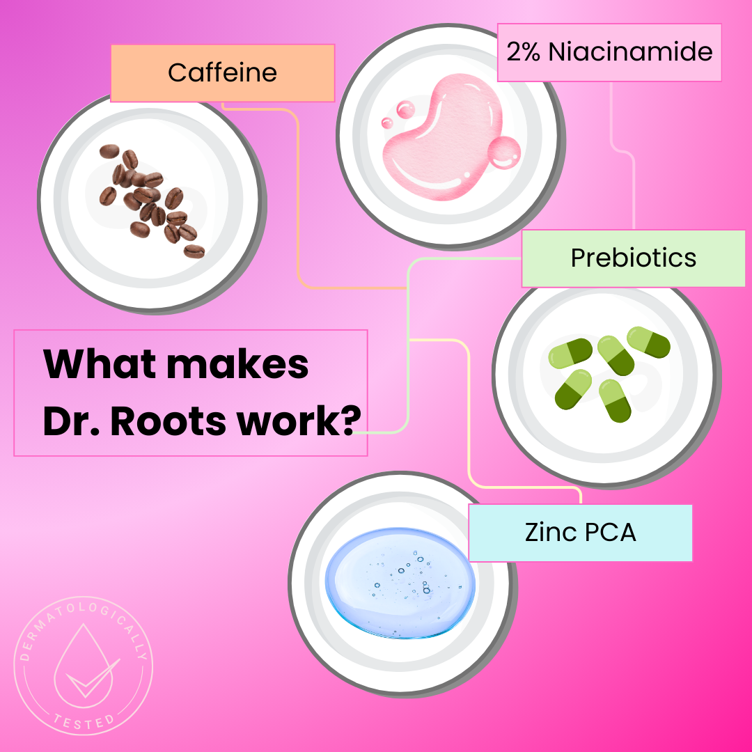 Dr. Roots Dynamic Hair & Scalp Duo