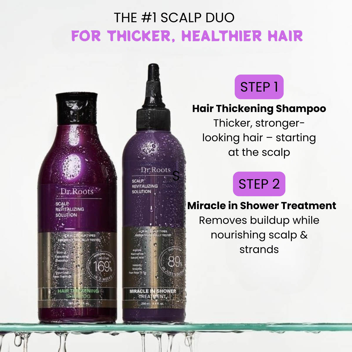 Dr. Roots Dynamic Hair & Scalp Duo