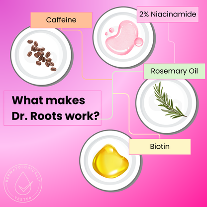 Dr. Roots Dynamic Hair & Scalp Duo