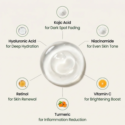 Luvanty Kojic Acid Turmeric Overnight Mask